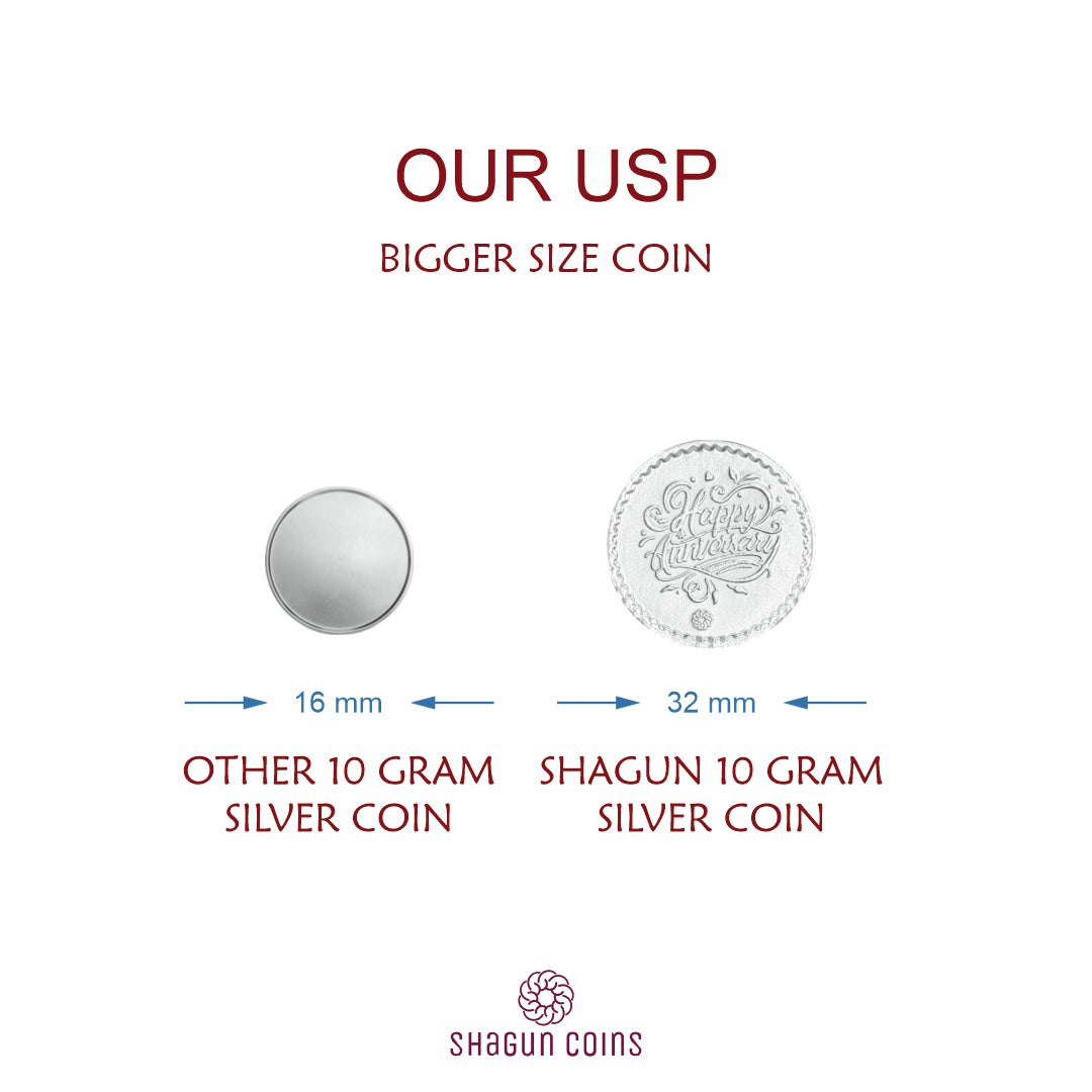 100g Silver Coin Set - Anniversary