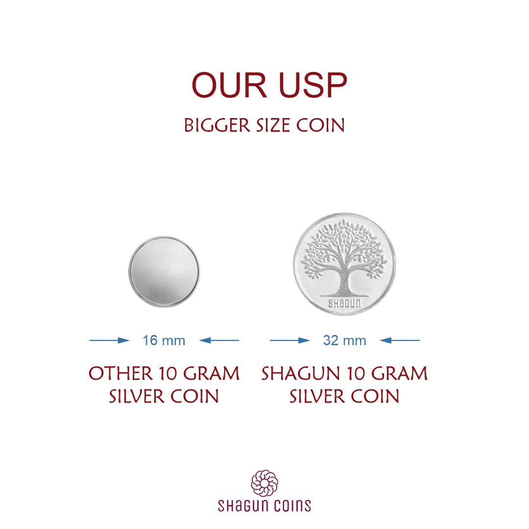 100g Silver Coin Set - Best Wishes