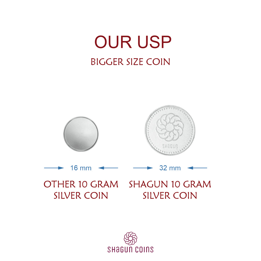 100g Silver Coin Set - Congratulations