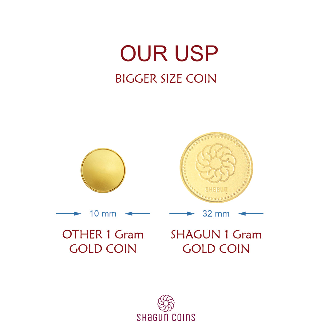 1 Gram Gold Coin - Shagun