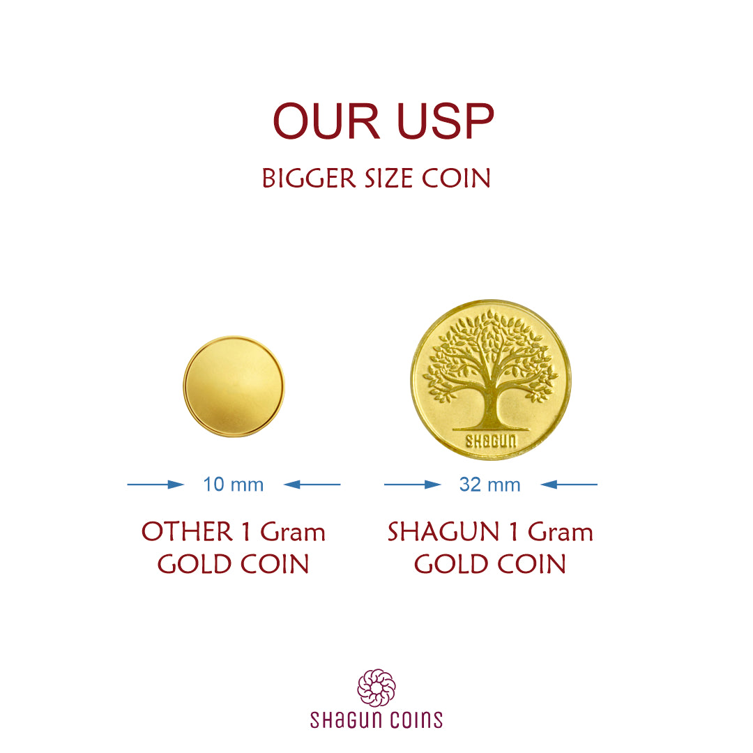 1 Gram Gold Coin - Tree