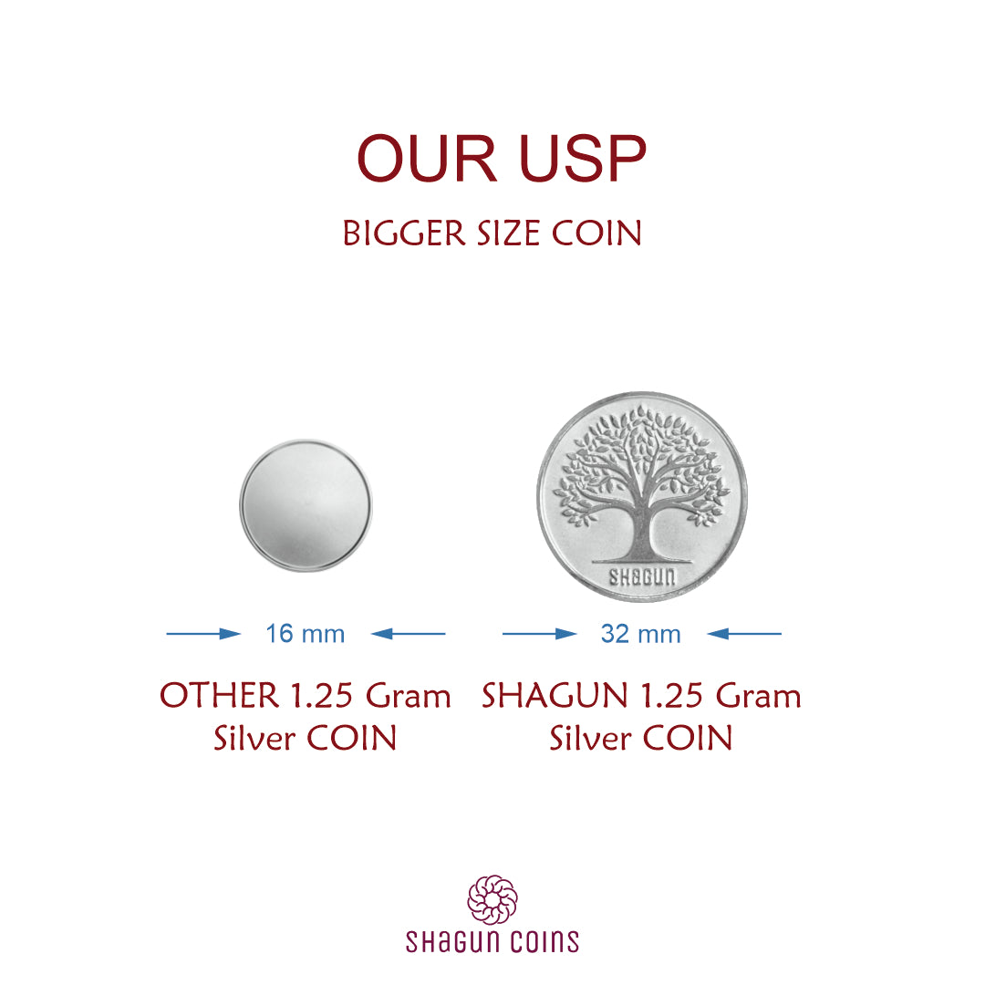 2.5 Gram Silver Coin Set - Lakshmi Ji