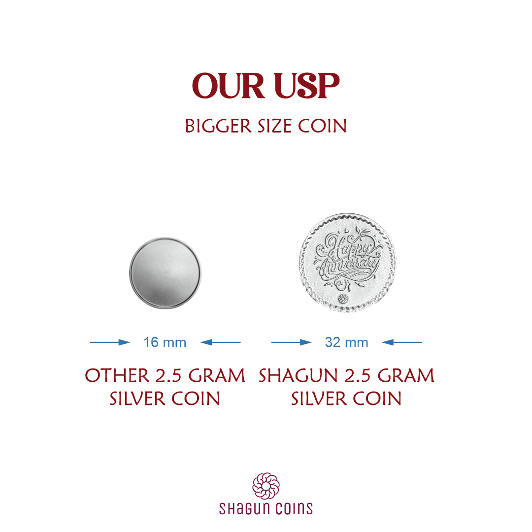 25g Silver Coin Set - Anniversary