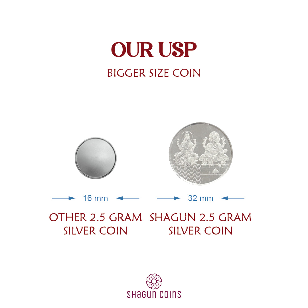 25g Silver Coin Set - Lakshmi Ganesh Ji