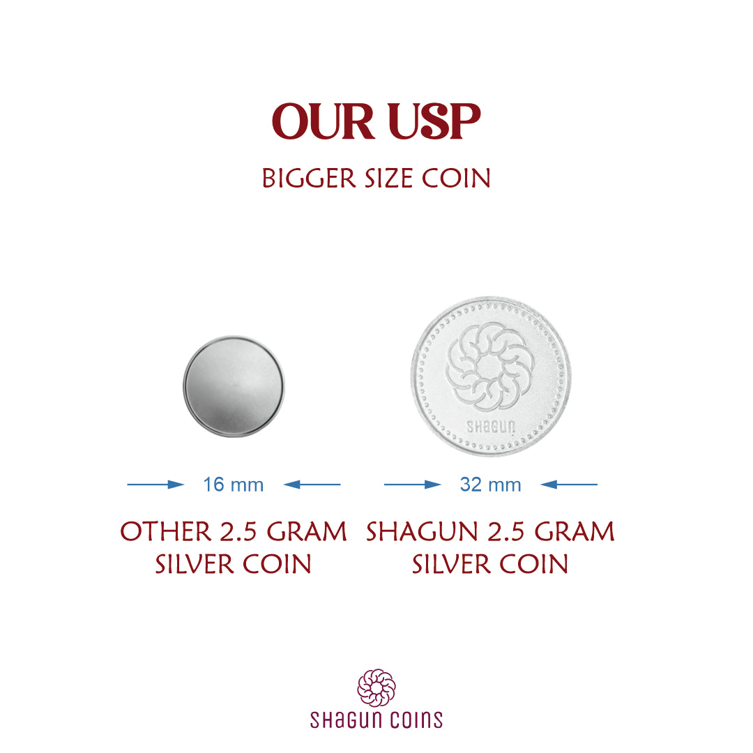 25g Silver Coin Set - Shagun