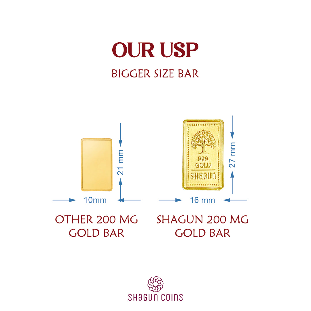 200mg Gold bar