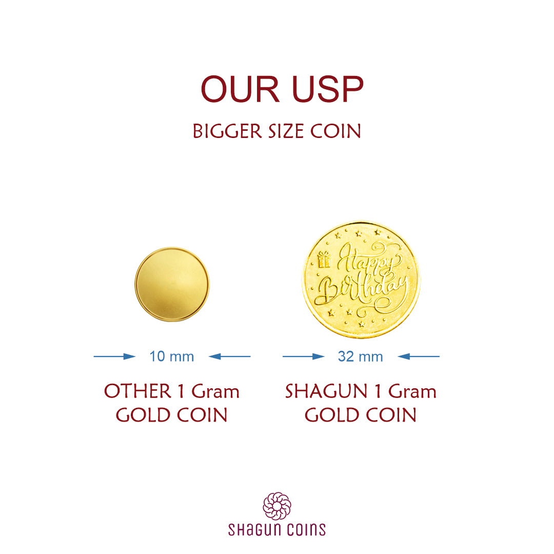 2 Gram Gold Coin Set - Birthday
