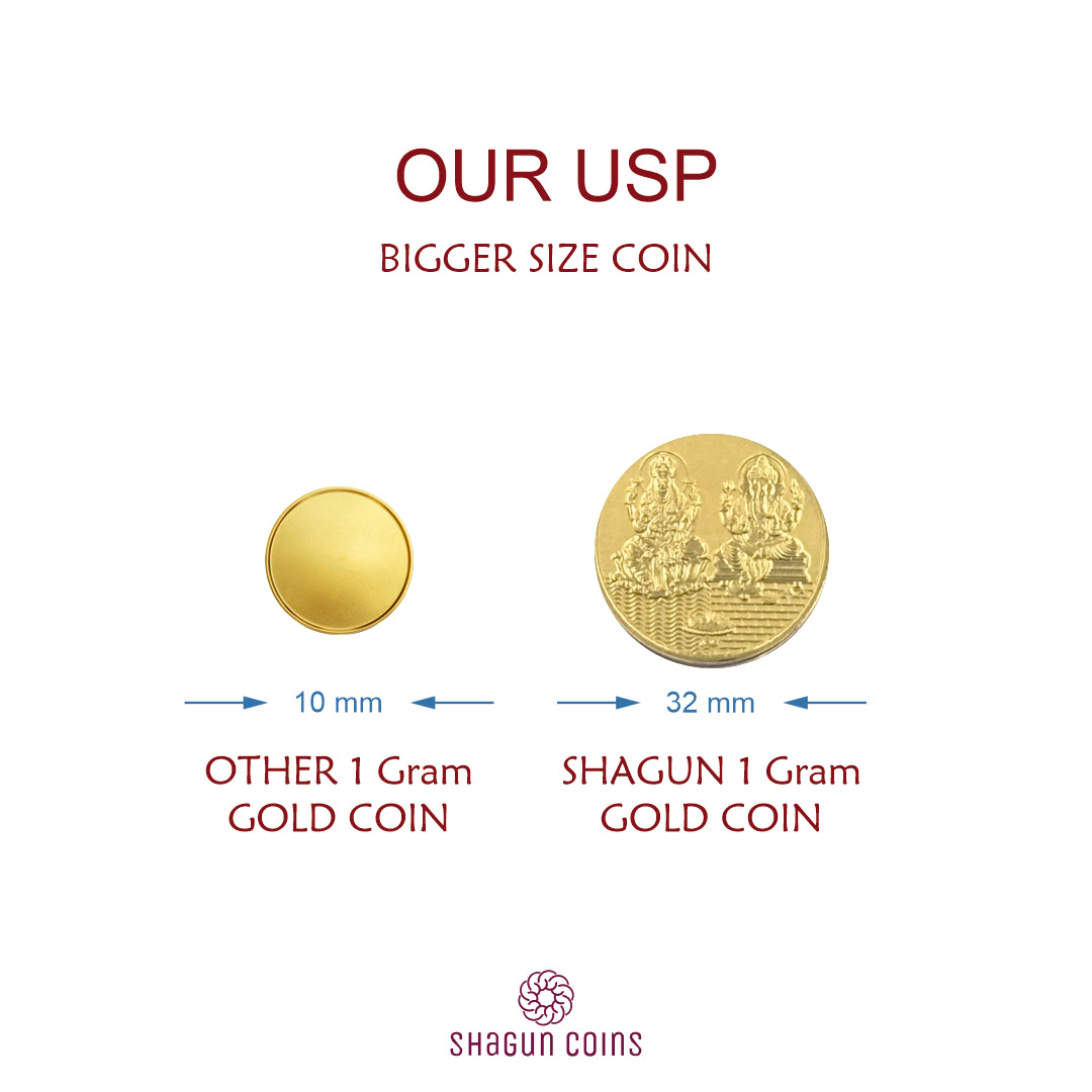 2 Gram Gold Coin Set - Diwali 1