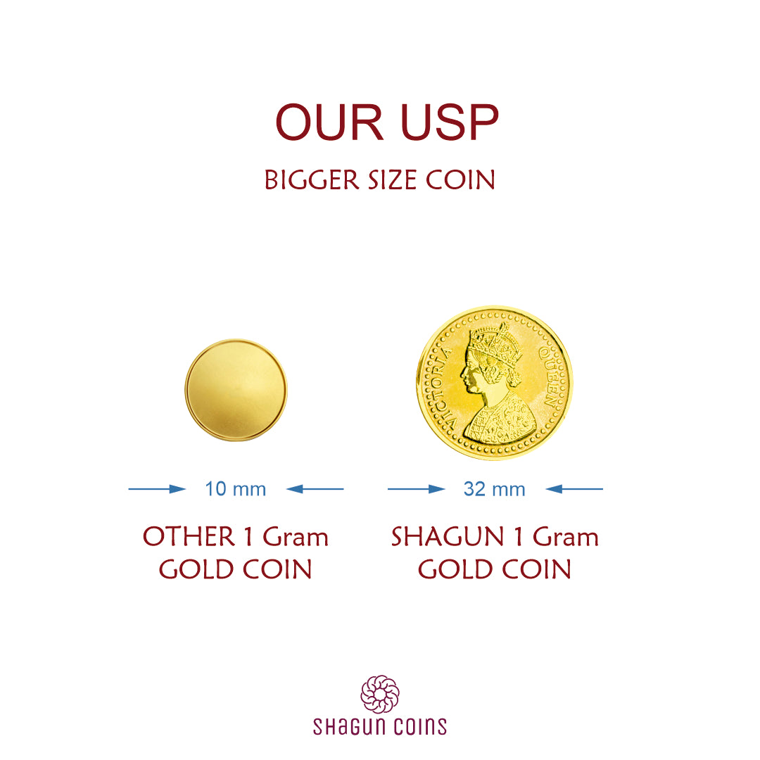 2 Gram Gold Coin Set - King & Queen