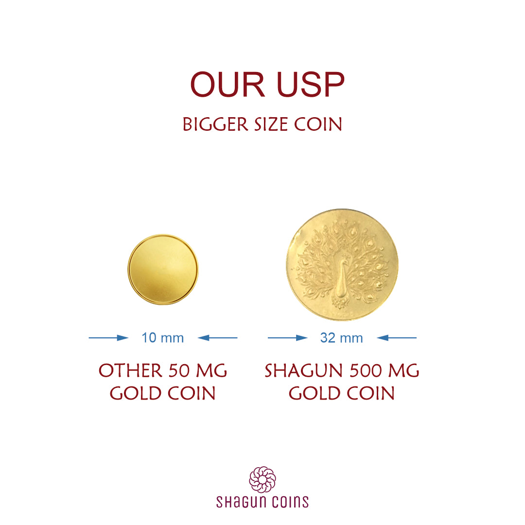 500mg Gold Coin - Peacock