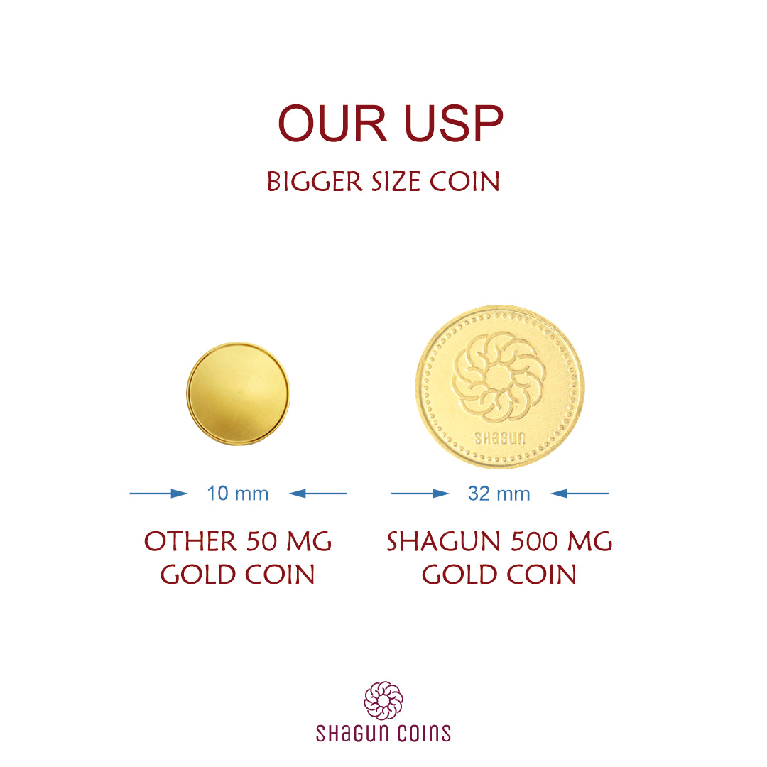 500mg Gold Coin - Shagun