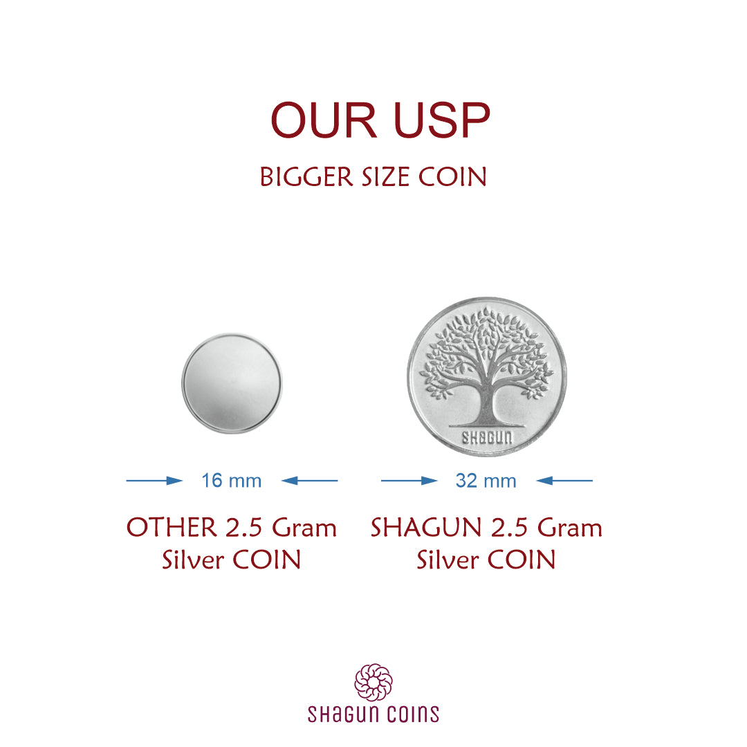 5 Gram Silver Coin Set - Diwali 4