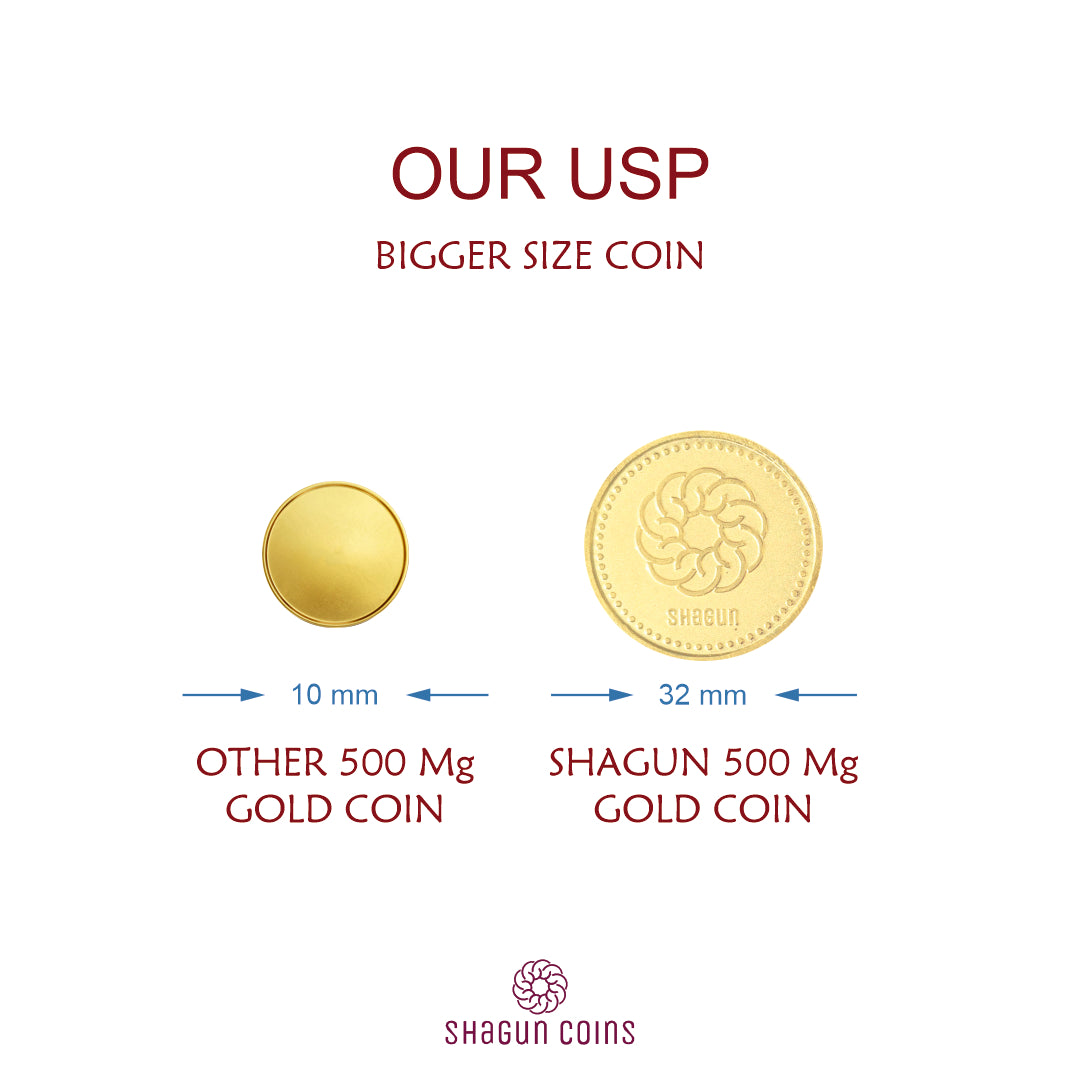 5 Gram Gold coins set - Shagun