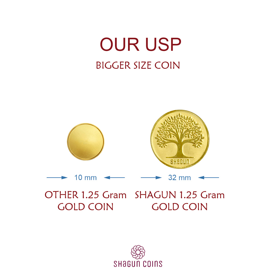 5 Gram Gold coins set - Tree 2
