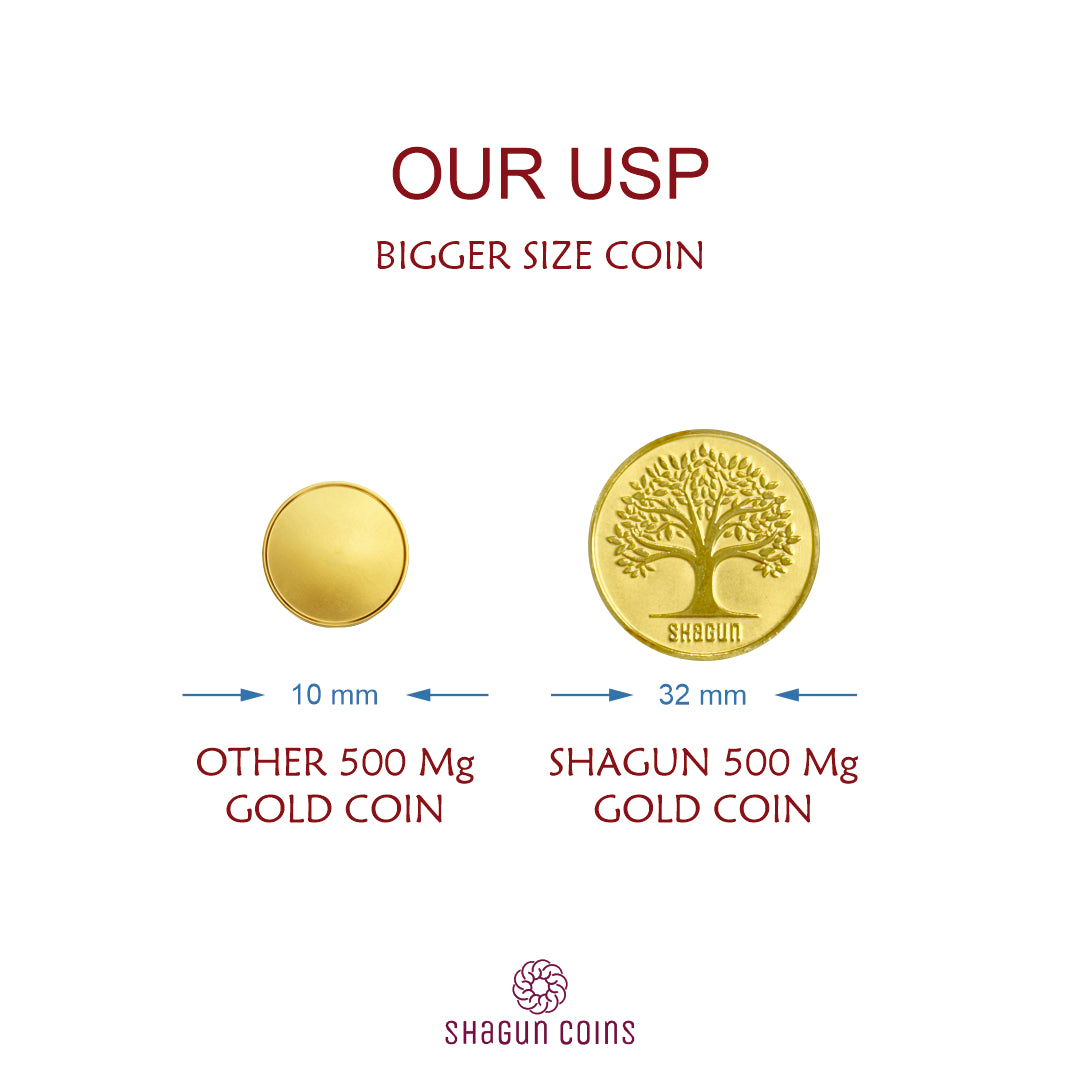 5 Gram Gold coins set - Tree