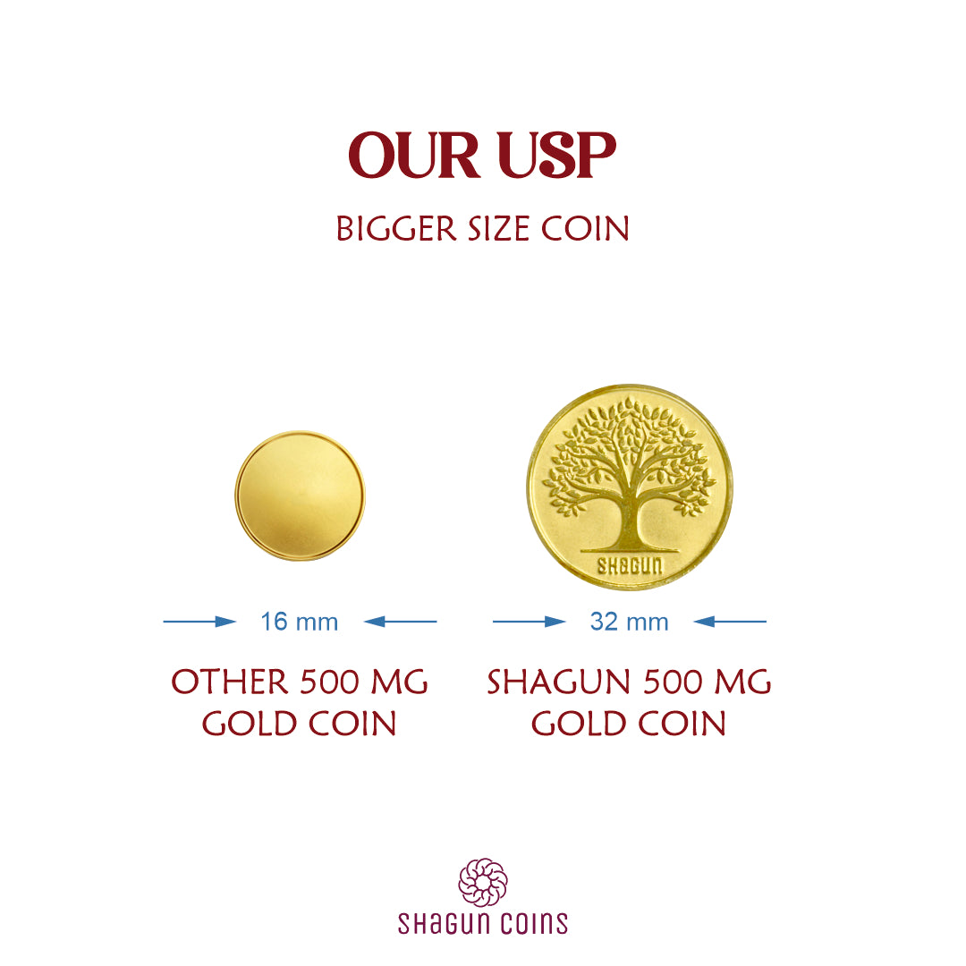 500mg Gold Coin