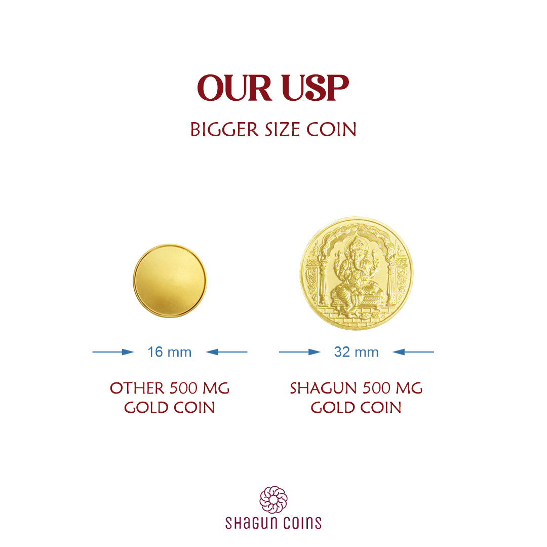 1 Gram Gold Coin Set - Laxmi Ganesh Ji