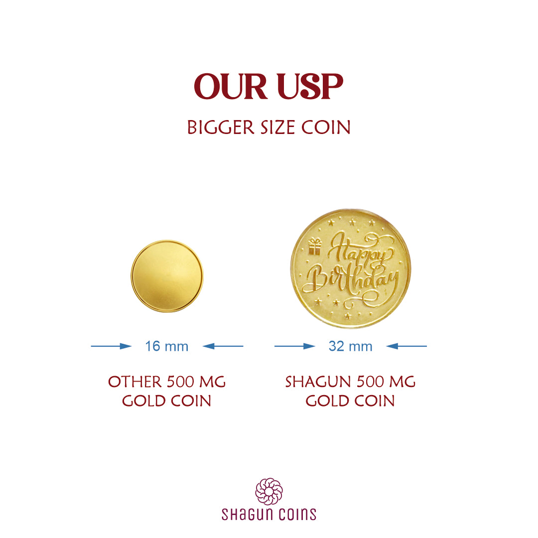 1 Gram Gold Coin Set - Birthday