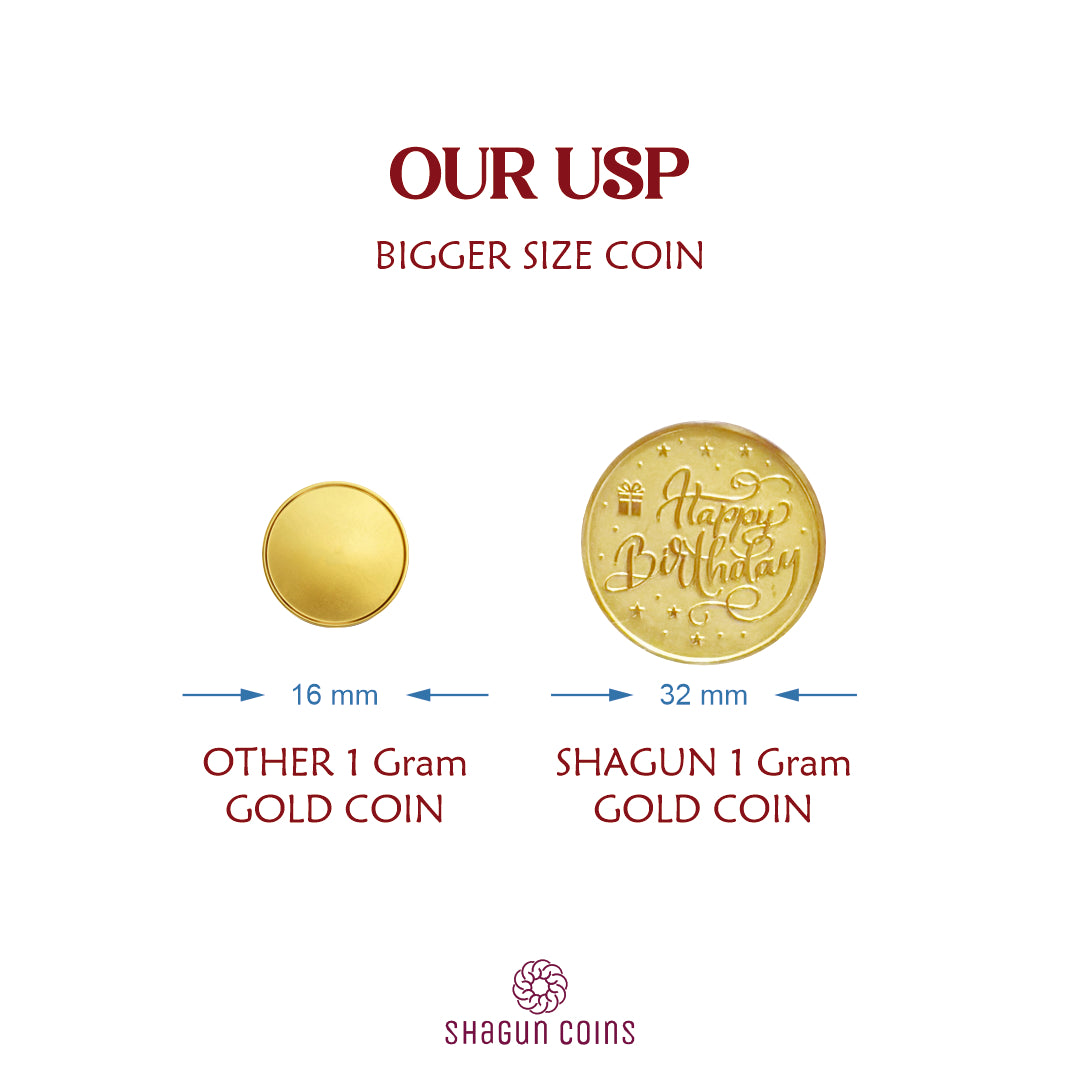 1 Gram Gold Coin - Birthday