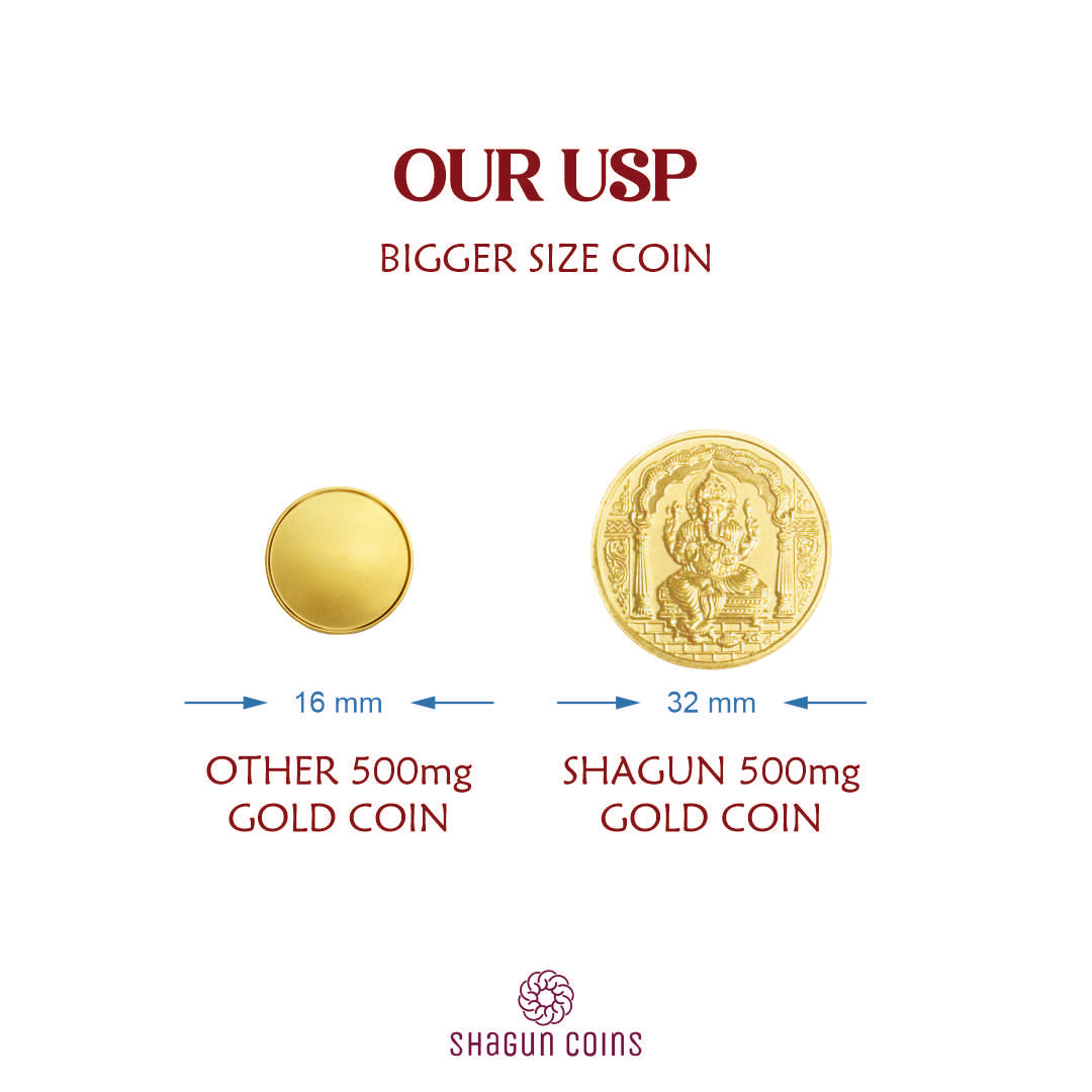 500mg Gold Coin - Ganesh Ji