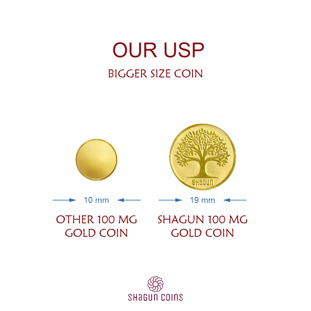 100mg Gold Coin - Hanuman Ji
