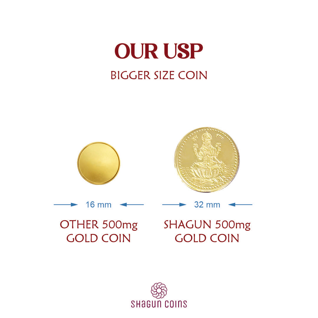 500mg Gold Coin - Laxmi Ji