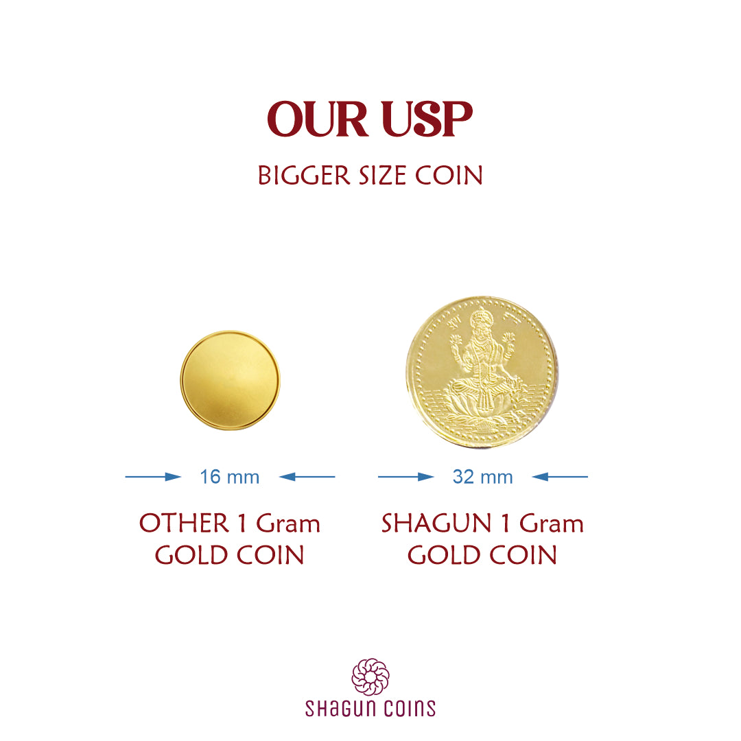 1 Gram Gold Coin - Laxmi Ji