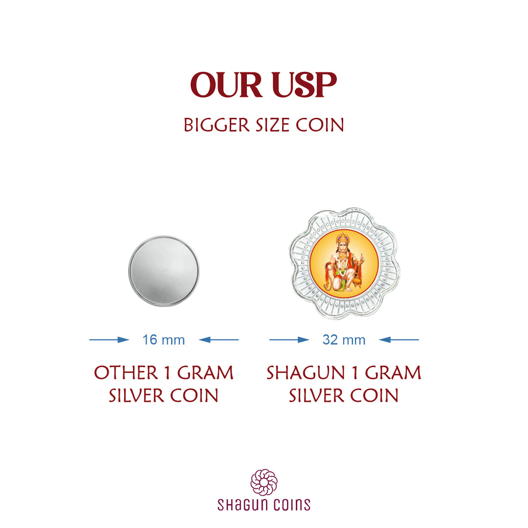 10g Silver Coin Set - Hanuman Ji
