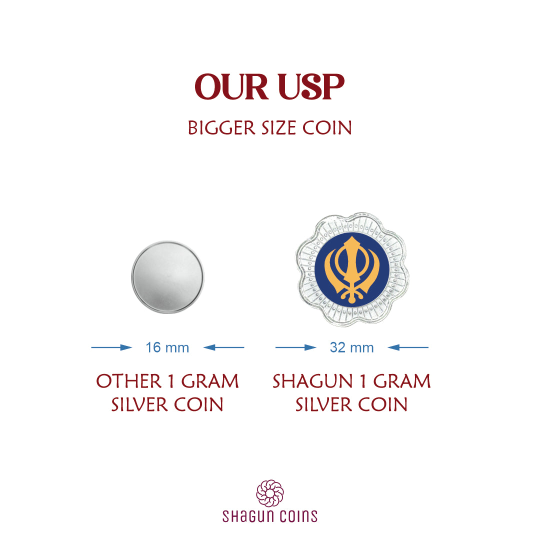 10g Silver Coin Set - Khanda