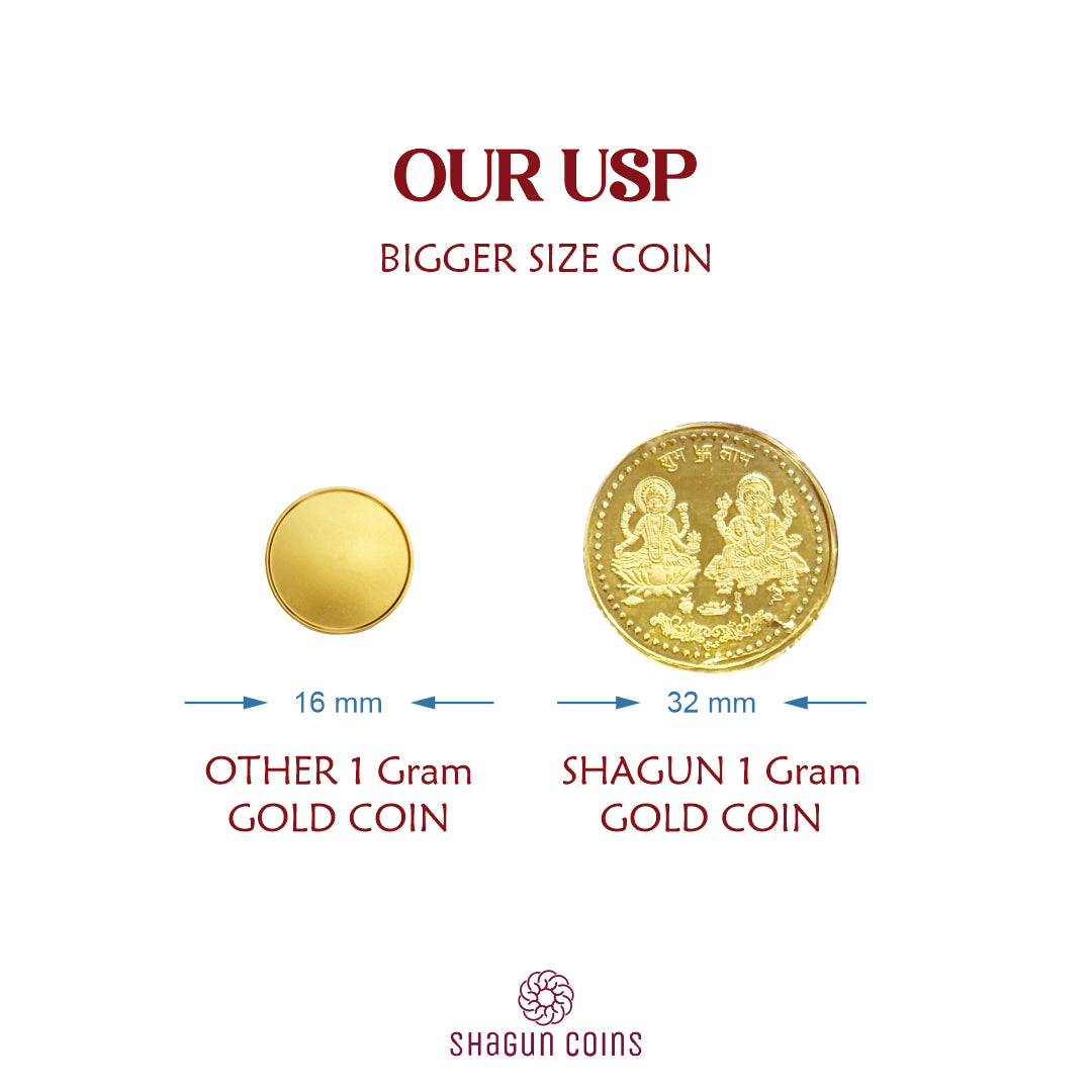 1 Gram Gold Coin - Laxmi Ganesh Ji