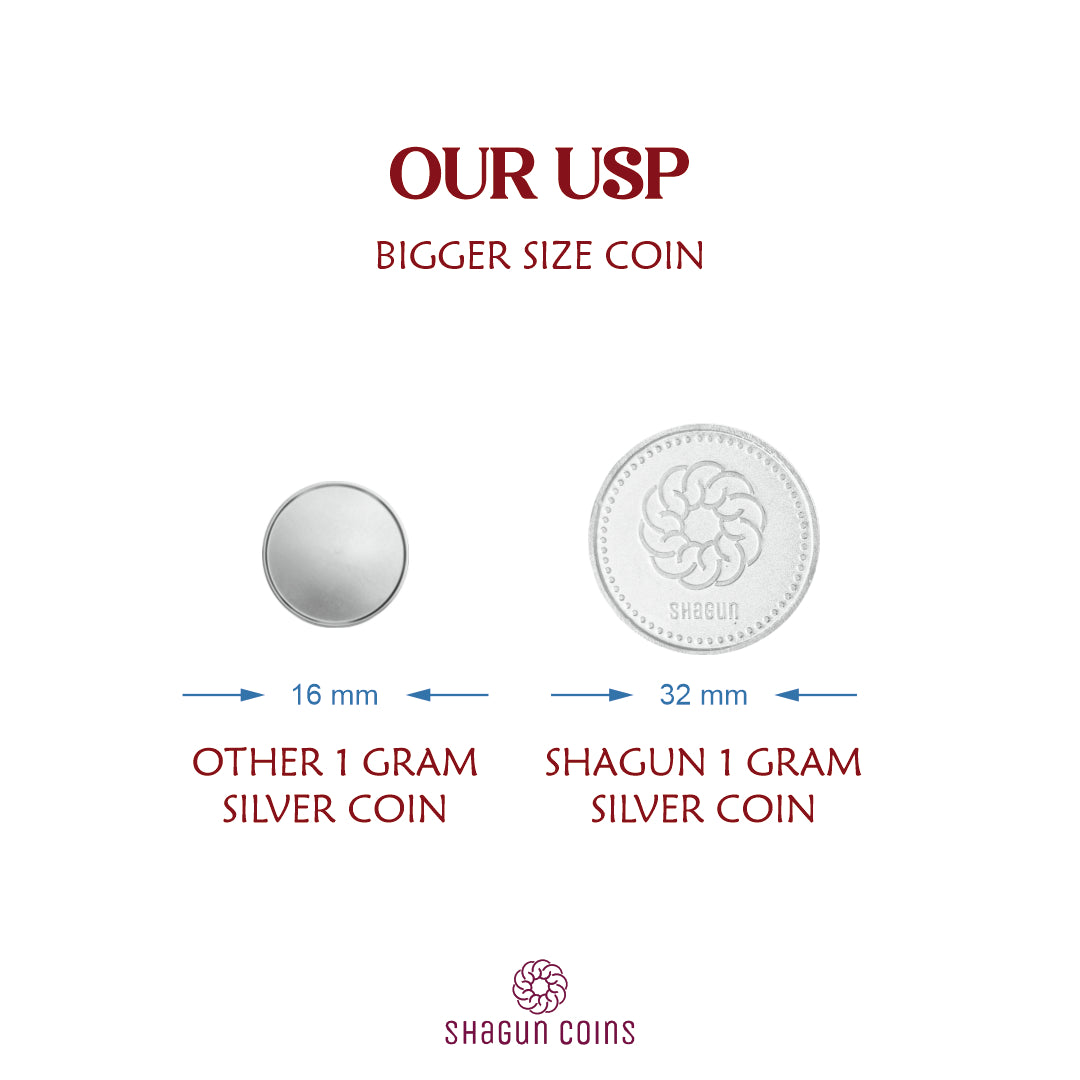 10g Silver Coin Set - Best Wishes