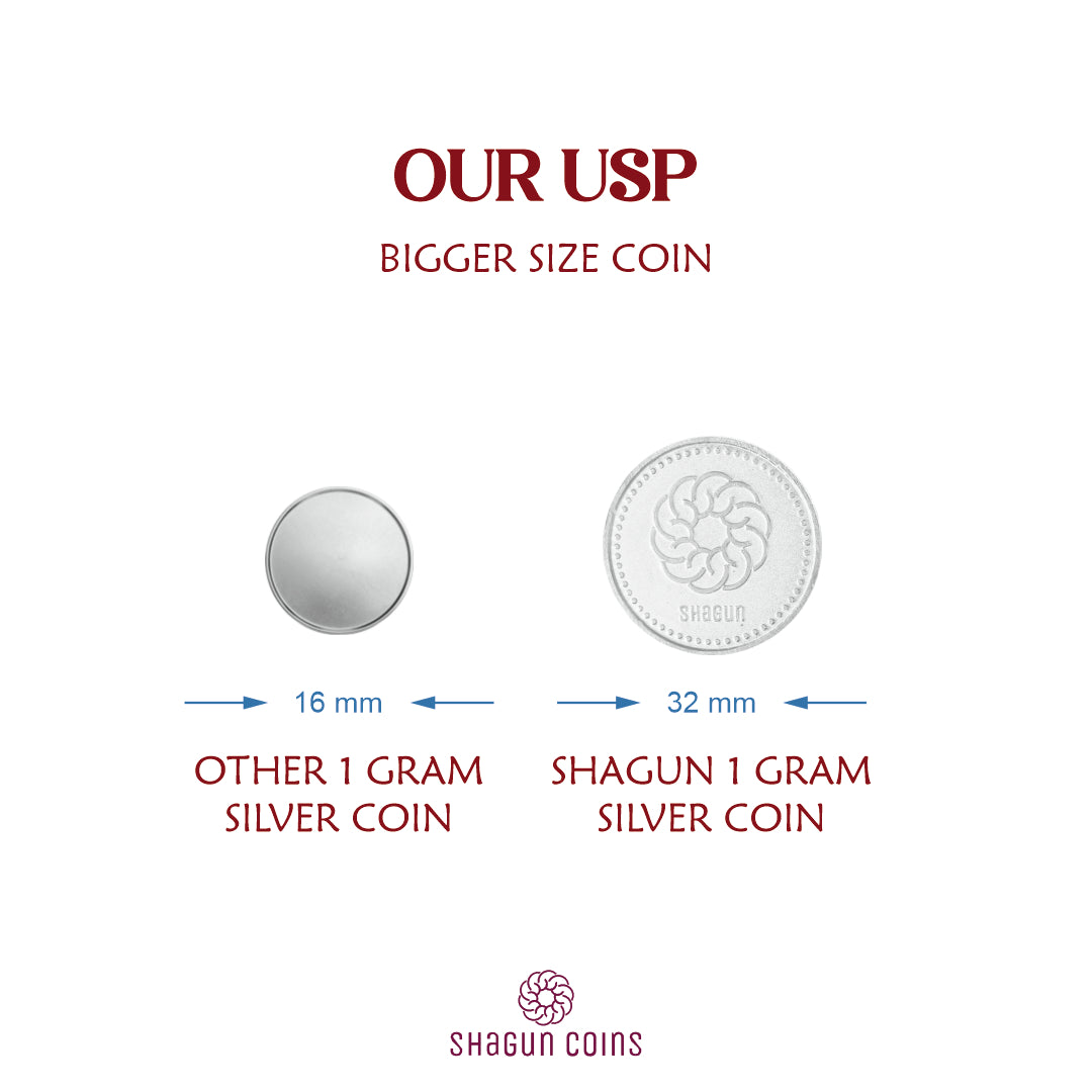 10g Silver Coin Set - Tree