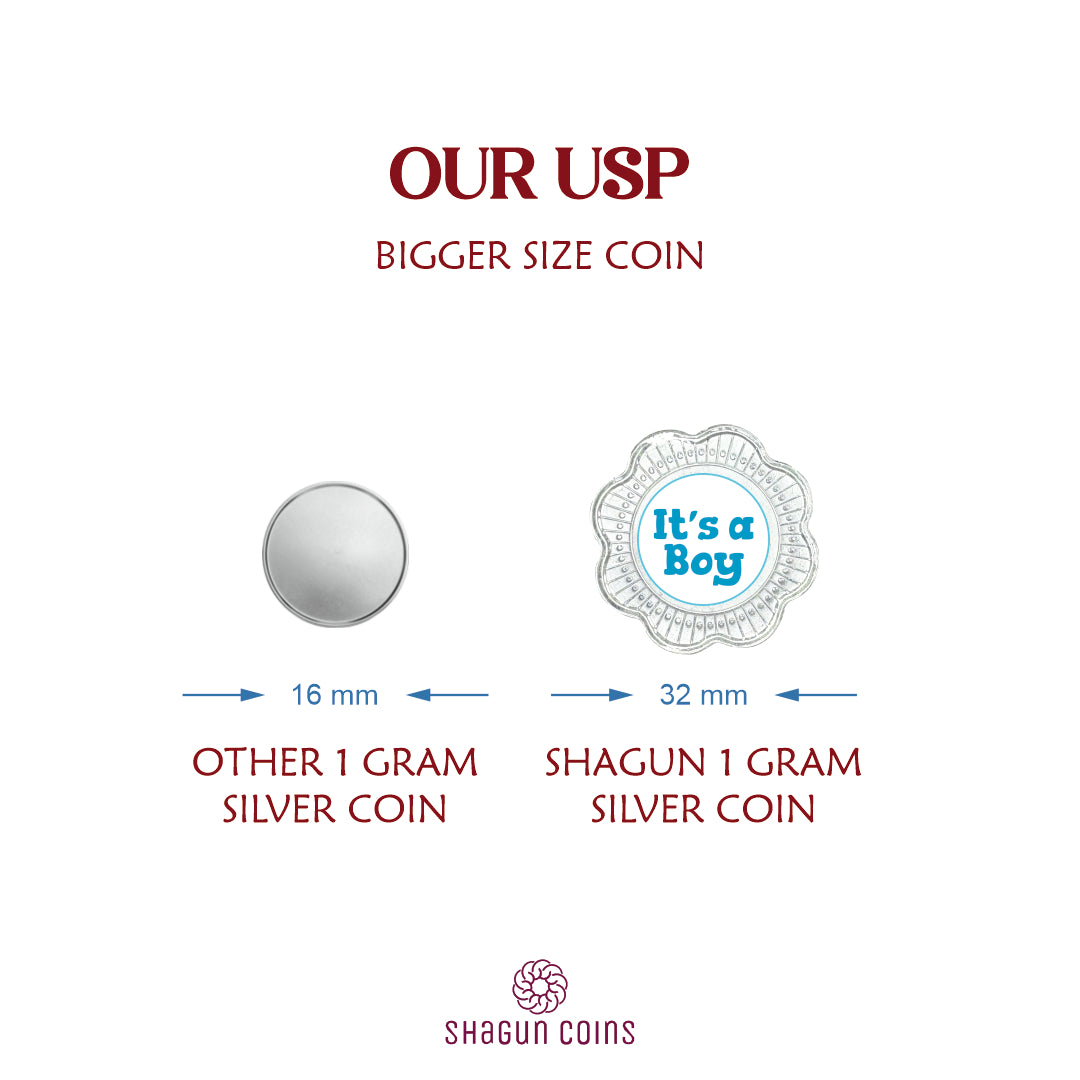 10g Silver Coin Set - Its A Baby Boy