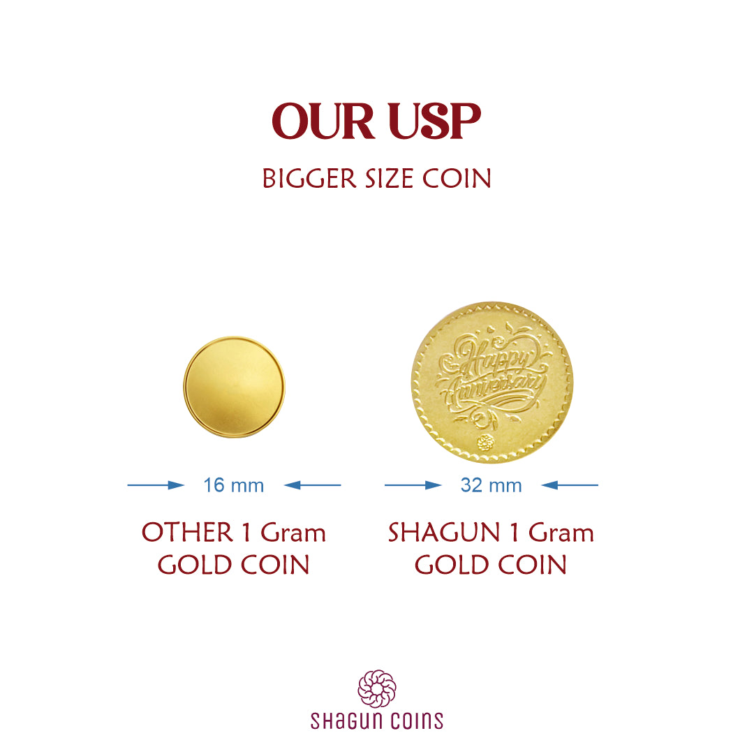 1 Gram Gold Coin - Anniversary