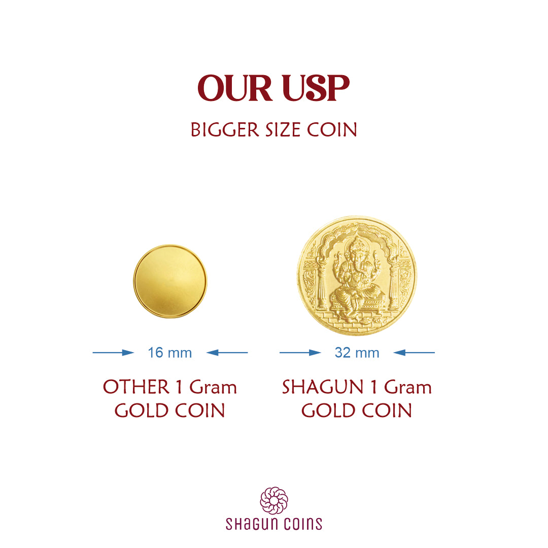1 Gram Gold Coin - Ganesh Ji