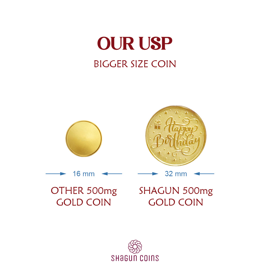 500mg Gold Coin - Birthday