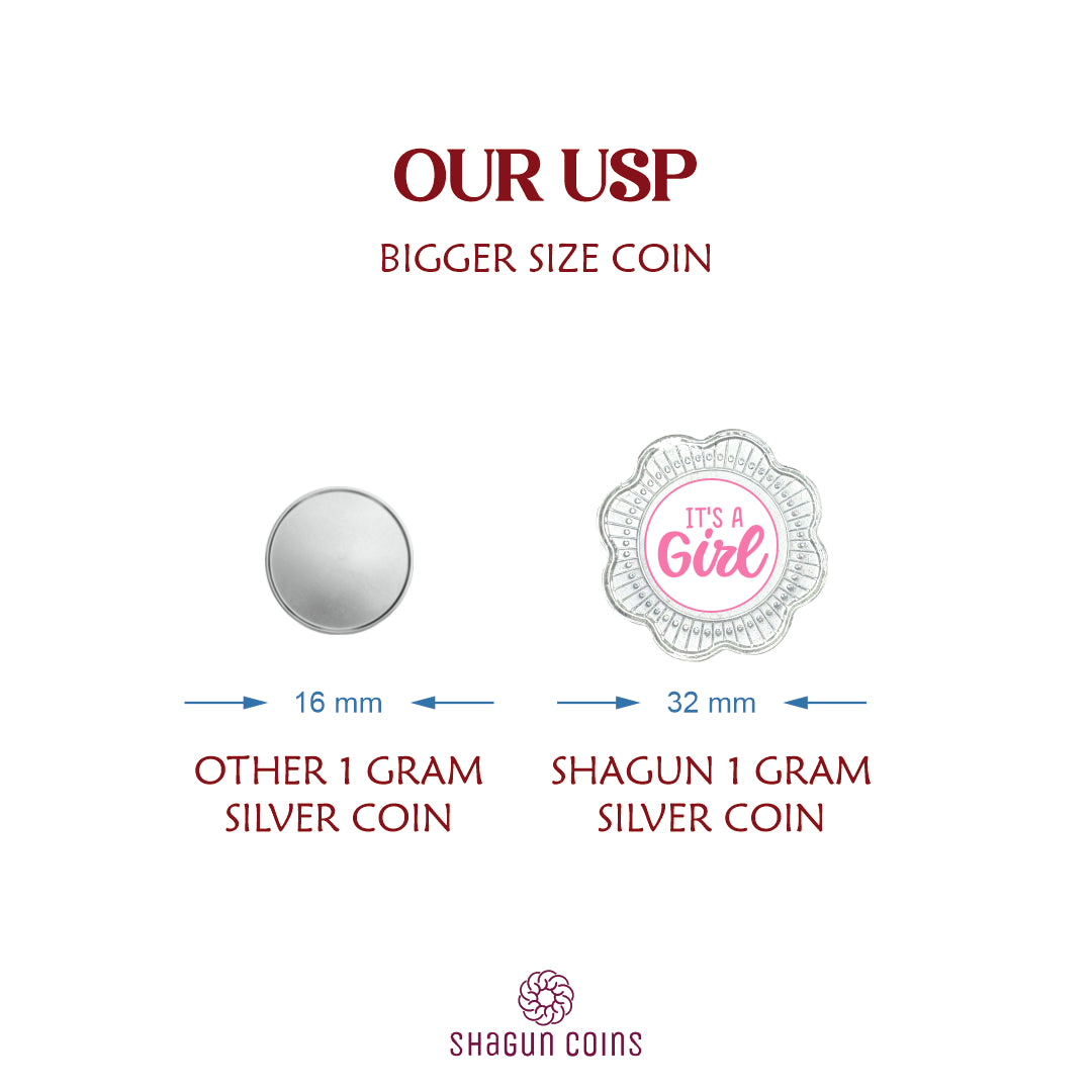 10g Silver Coin Set - Its A Girl