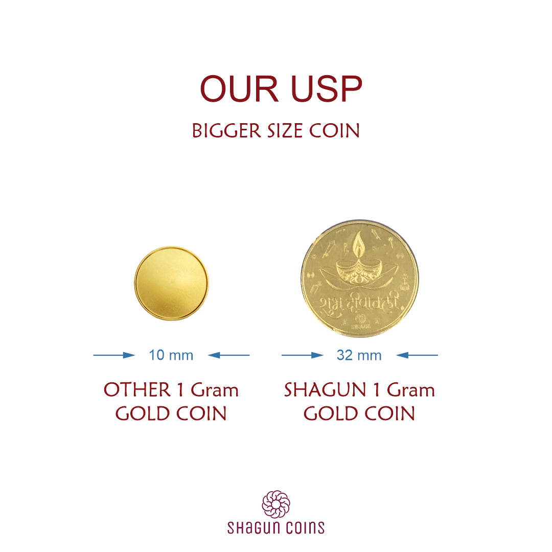 1 Gram Gold Coin - Diwali