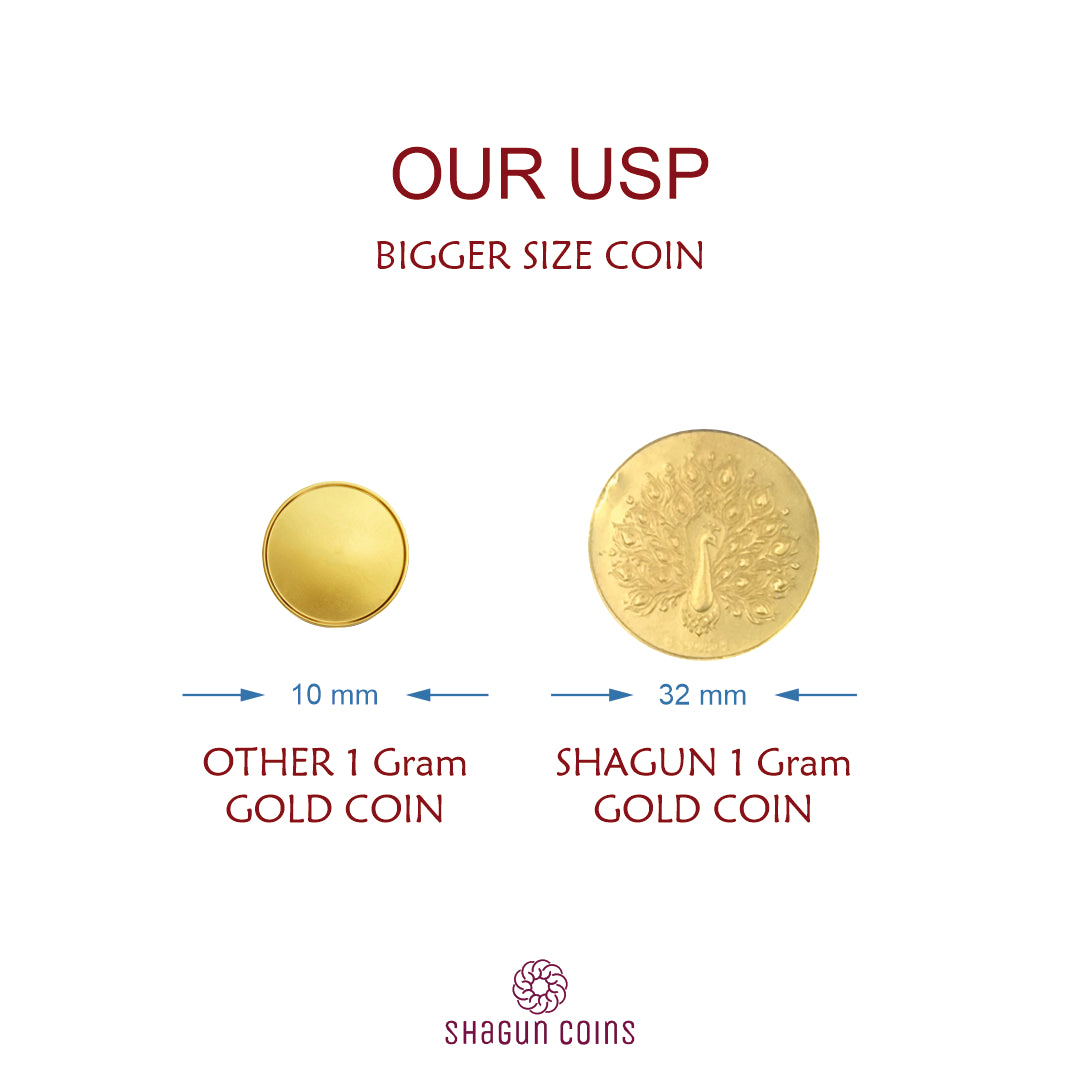 1 Gram Gold Coin - Peacock