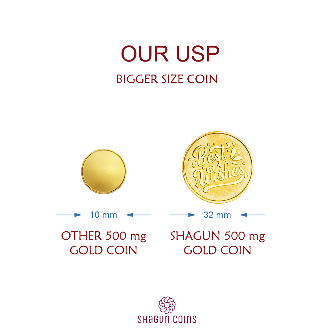 1 Gram Gold Coin Set - Best Wishes