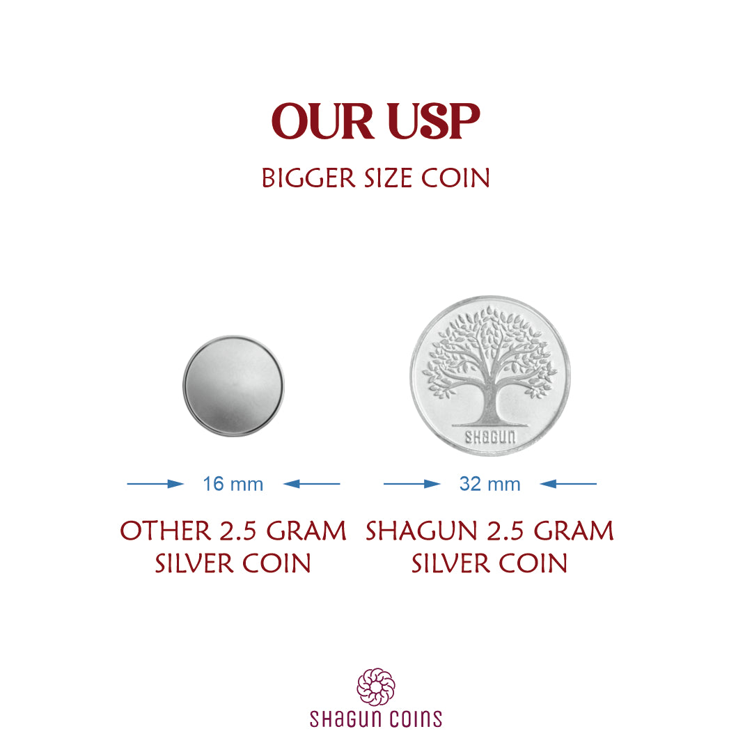 25g Silver Coin Set - Congratulations
