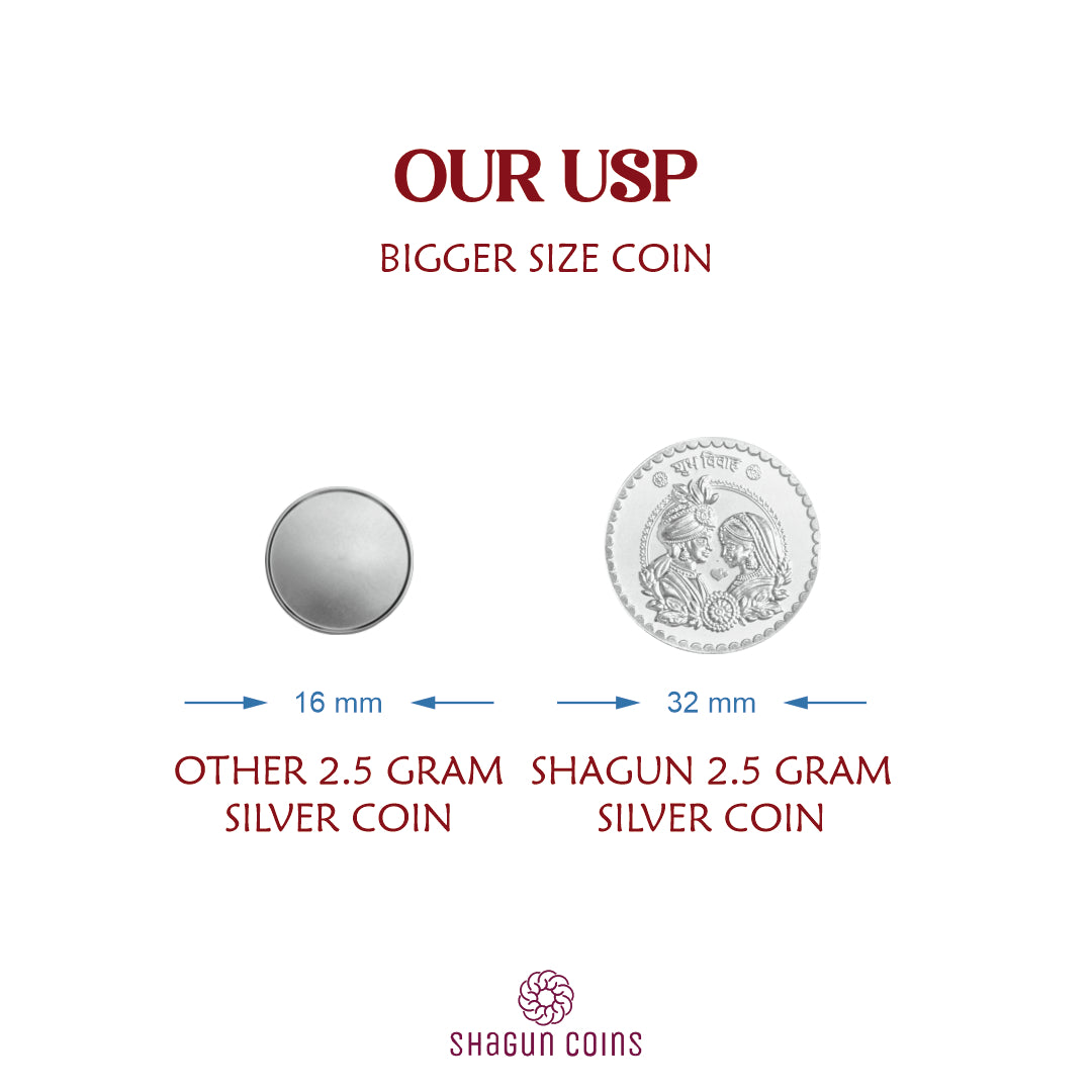 25g Silver Coin Set - Saptpadi