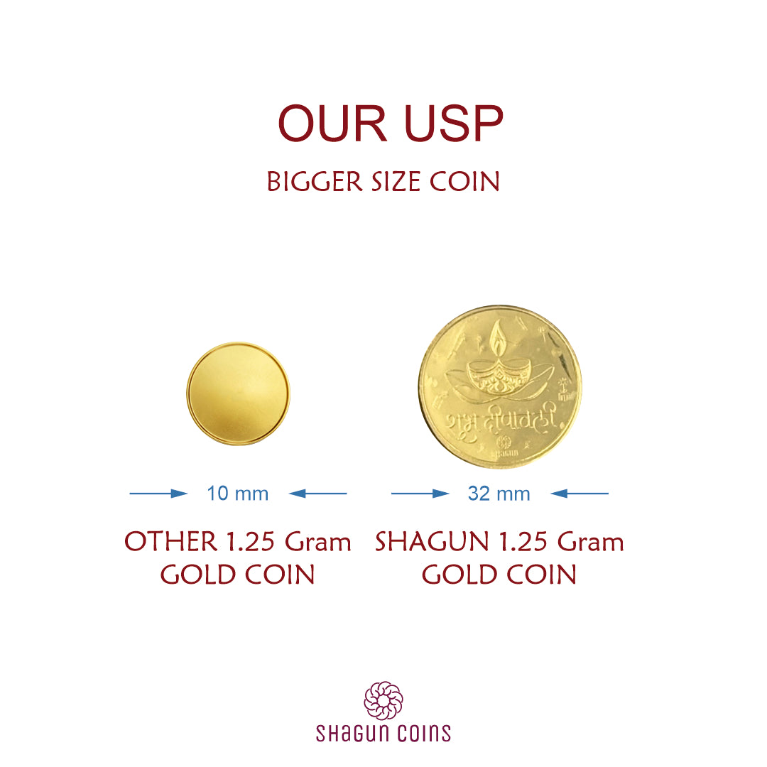 5 Gram Gold coins set - Diwali 2