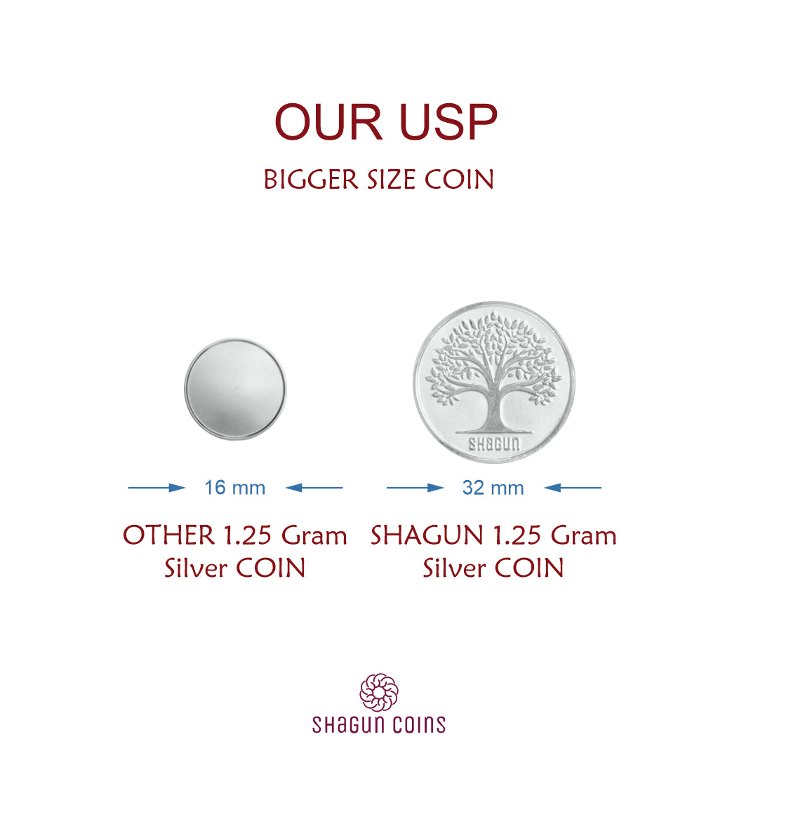 1.25 Gram Big Size Silver Coin - Lakshmi Ji