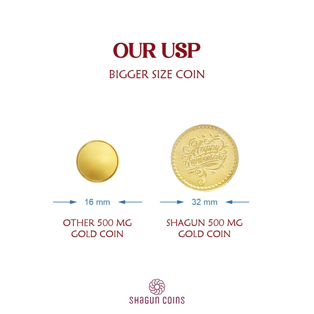 1 Gram Gold Coin Set - Anniversary