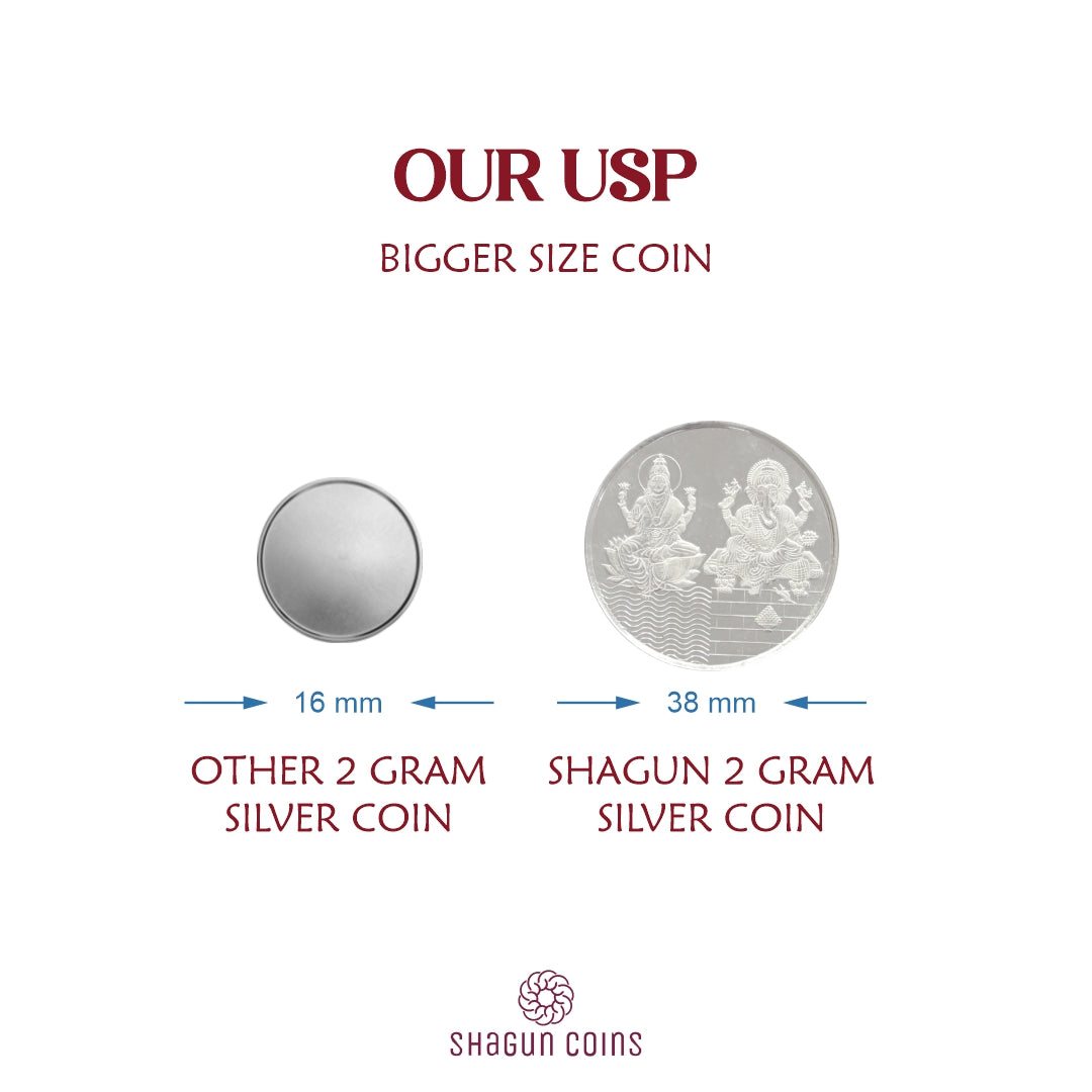 1 Gram Silver Coin