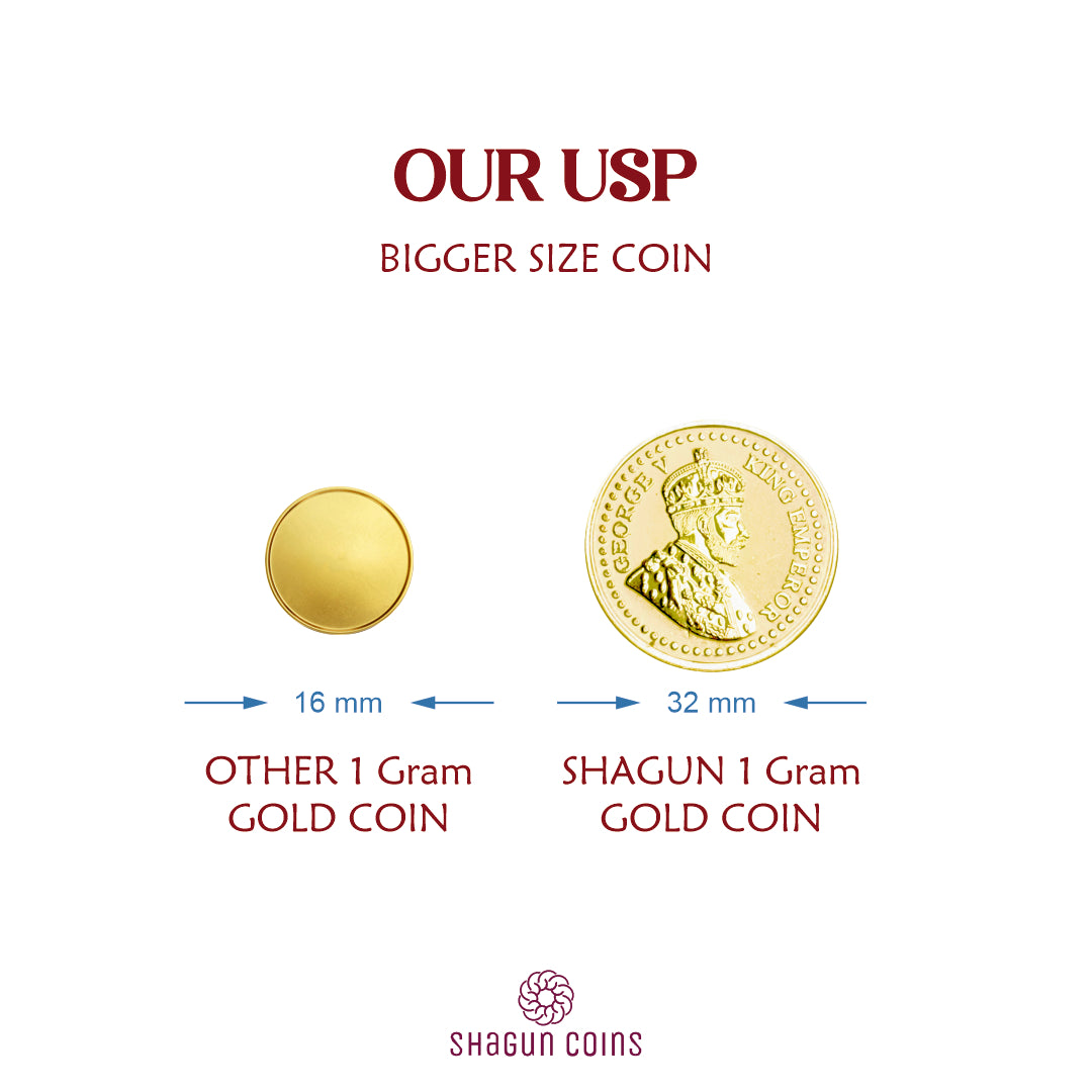 1 Gram Gold Coin - King