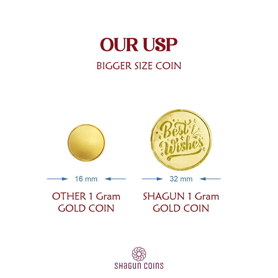 1 Gram Gold Coin - Best Wishes