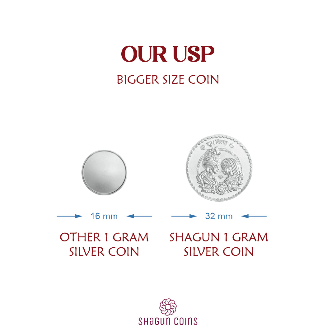 10g Silver Coin Set - Wedding Baarat