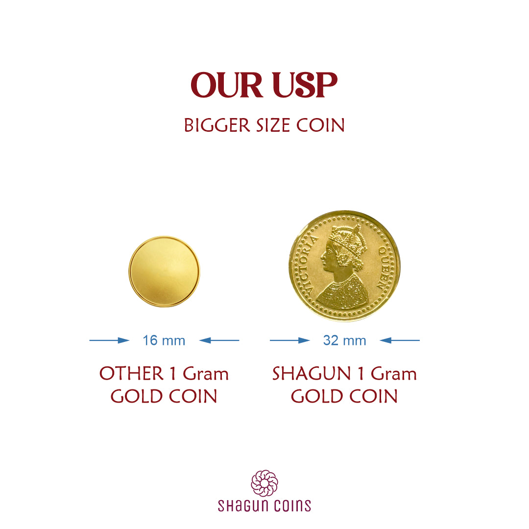 1 Gram Gold Coin - Queen